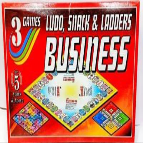 Business  - Wholesale Toys & Return Gifts India