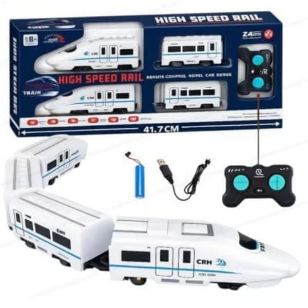 R/C Rechargeable Train - Wholesale Toys & Return Gifts India